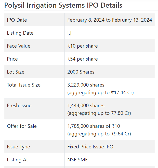 Polysil Irrigatin NSE SME IPO review