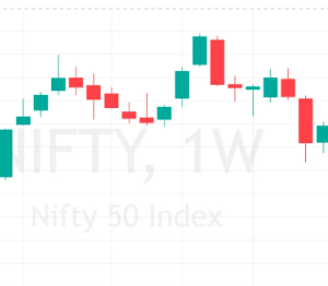 weekly chart