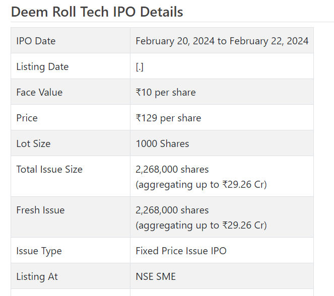 Deem Roll NSE SME IPO review