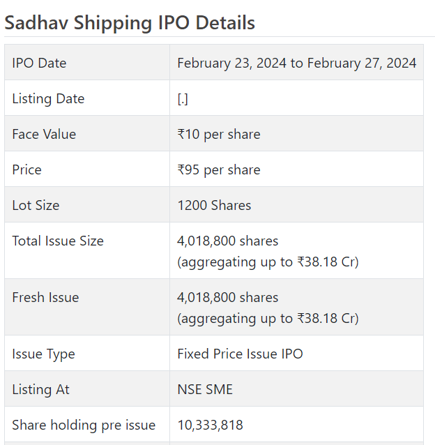 Sadhav Shipping NSE SME IPO review 