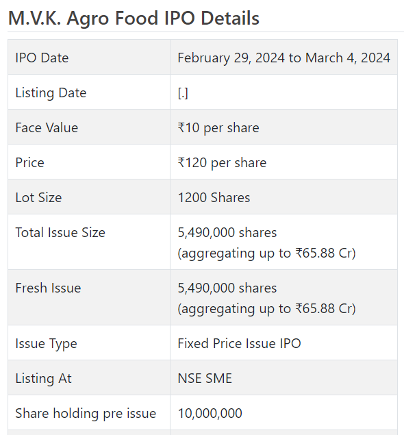 M V K Agro NSE SME IPO Details