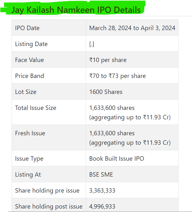 Jay Kailash BSE SME IPO 