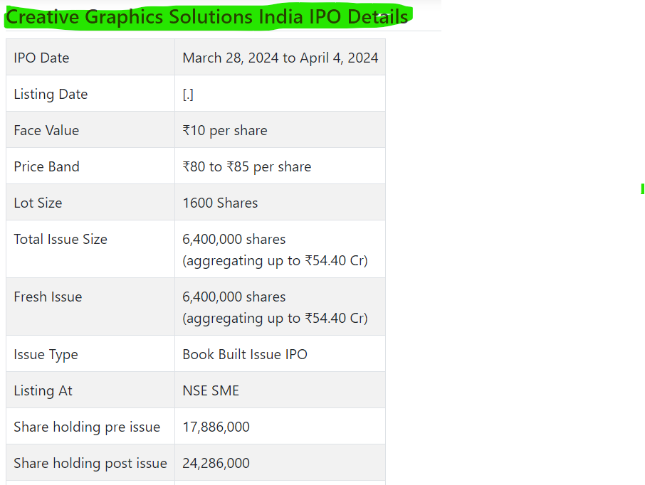 Creative Graphics NSE SME IPO review 