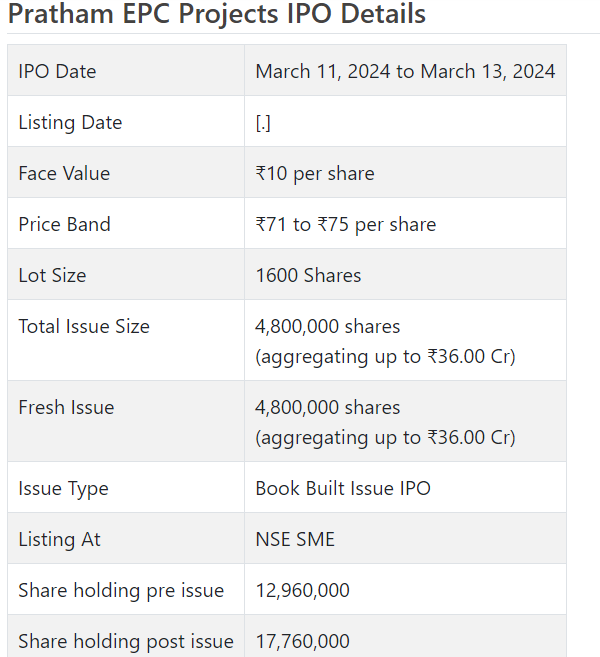 Pratham EPC Projects Limited IPO