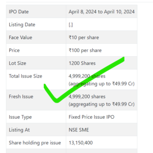 DCG Cables & Wires NSE SME IPO