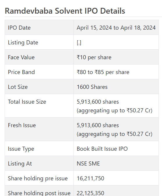 Ramdevbaba Solvent NSE SME IPO review