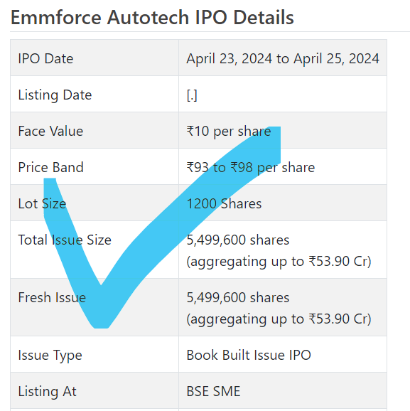 Emmforce Auto BSE SME IPO 