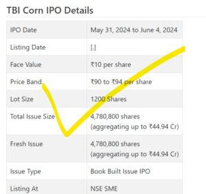 TBI corn ipo