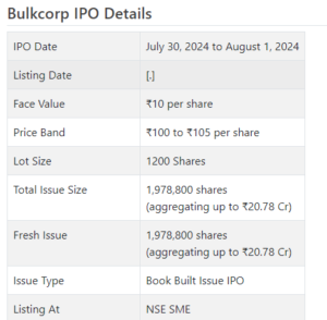 Bulkcorp Intl. NSE SME IPO review