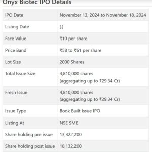 Onyx Biotec Limited IPO