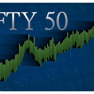 Nifty50 chart